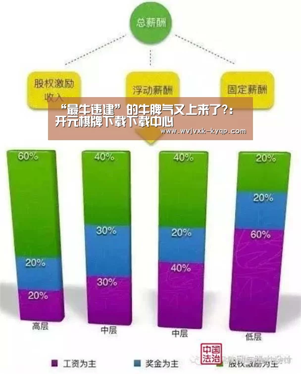 “最牛违建”的牛脾气又上来了?:开元棋牌下载下载中心(图2) 开元棋牌下载下载中心